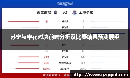 beats365苏宁与申花对决前瞻分析及比赛结果预测展望